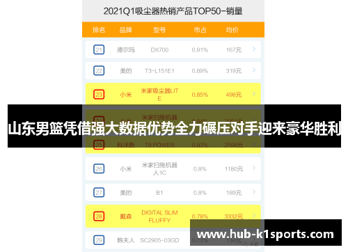 山东男篮凭借强大数据优势全力碾压对手迎来豪华胜利