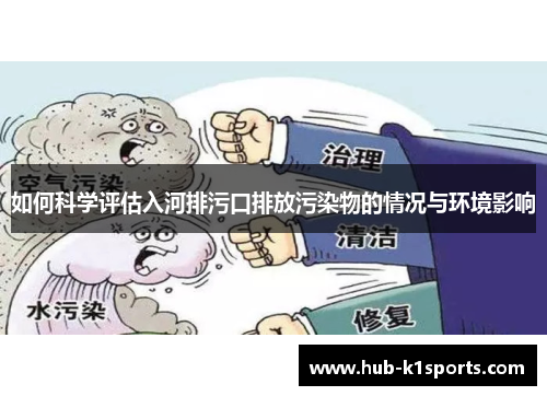 如何科学评估入河排污口排放污染物的情况与环境影响
