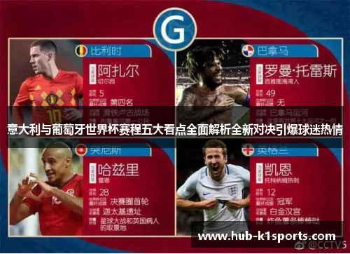 意大利与葡萄牙世界杯赛程五大看点全面解析全新对决引爆球迷热情