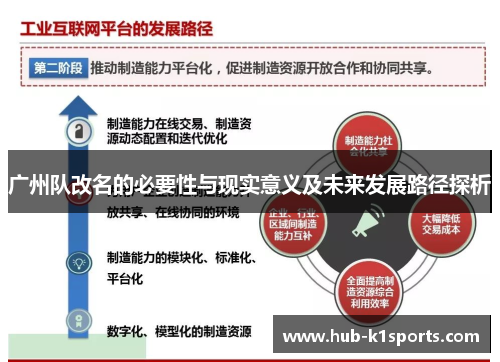 广州队改名的必要性与现实意义及未来发展路径探析