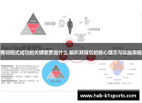 青训模式成功的关键要素是什么 解析其背后的核心理念与实施策略